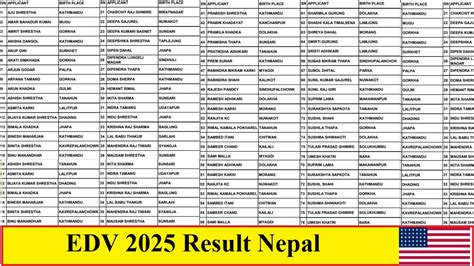 EDV Result 2025 Nepal .